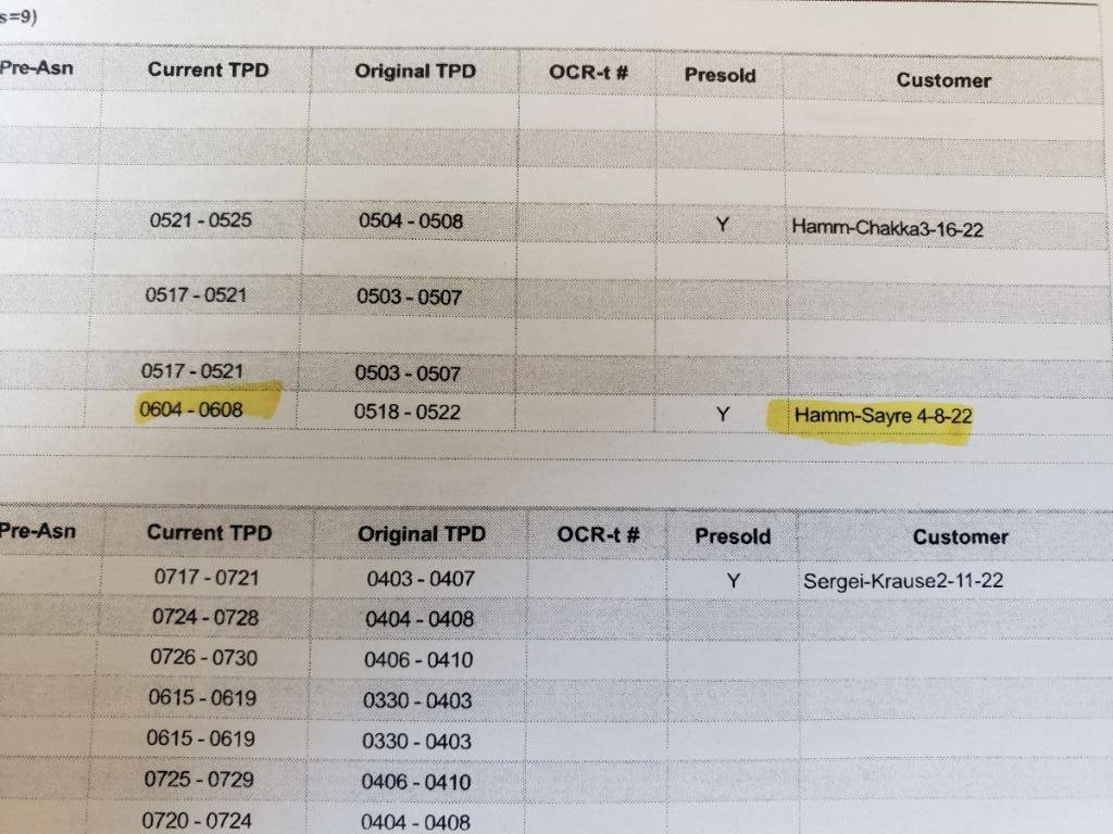 Acura Integra Acura Released Build Dates For 2023 Integra !!! F12F1A7B-6A9F-40BF-8281-6E071C61E524