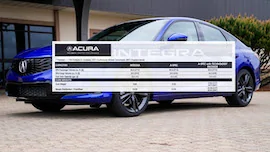 Acura Integra Preview of 2023 Integra specs, pricing, design - from Acura Research Study 716deff8-dc96-48db-86d1-4b02db47ce01-ceb_acura_integra_JB_23