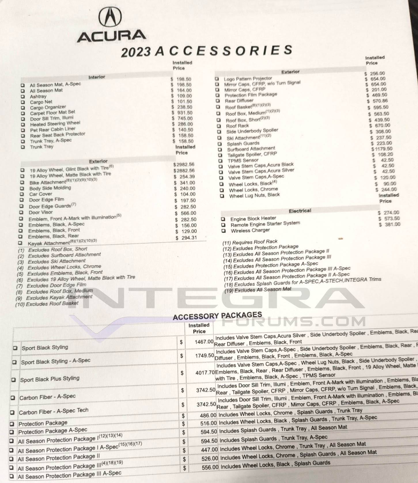 Acura Integra 2023 Integra Accessories & Packages + Prices 2023integrapartsaccessoriespricin