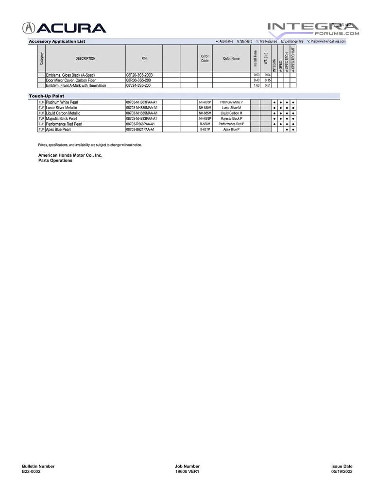 Acura Integra 2023 Integra Accessory Parts Information and Installation Bulletin 2023-acura-integra-accessory-parts-information-bulletin-3