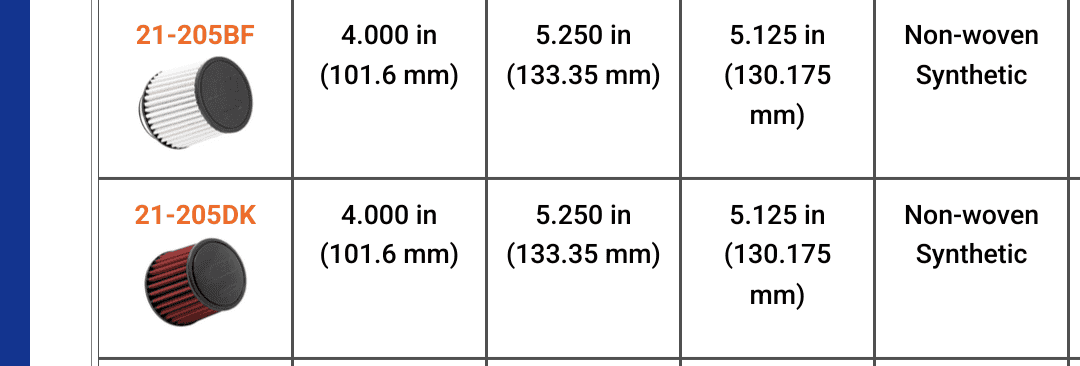 Acura Integra PRL Motorsports 2023+ Acura Integra Product Line Now Available! Screenshot_20220616-195939