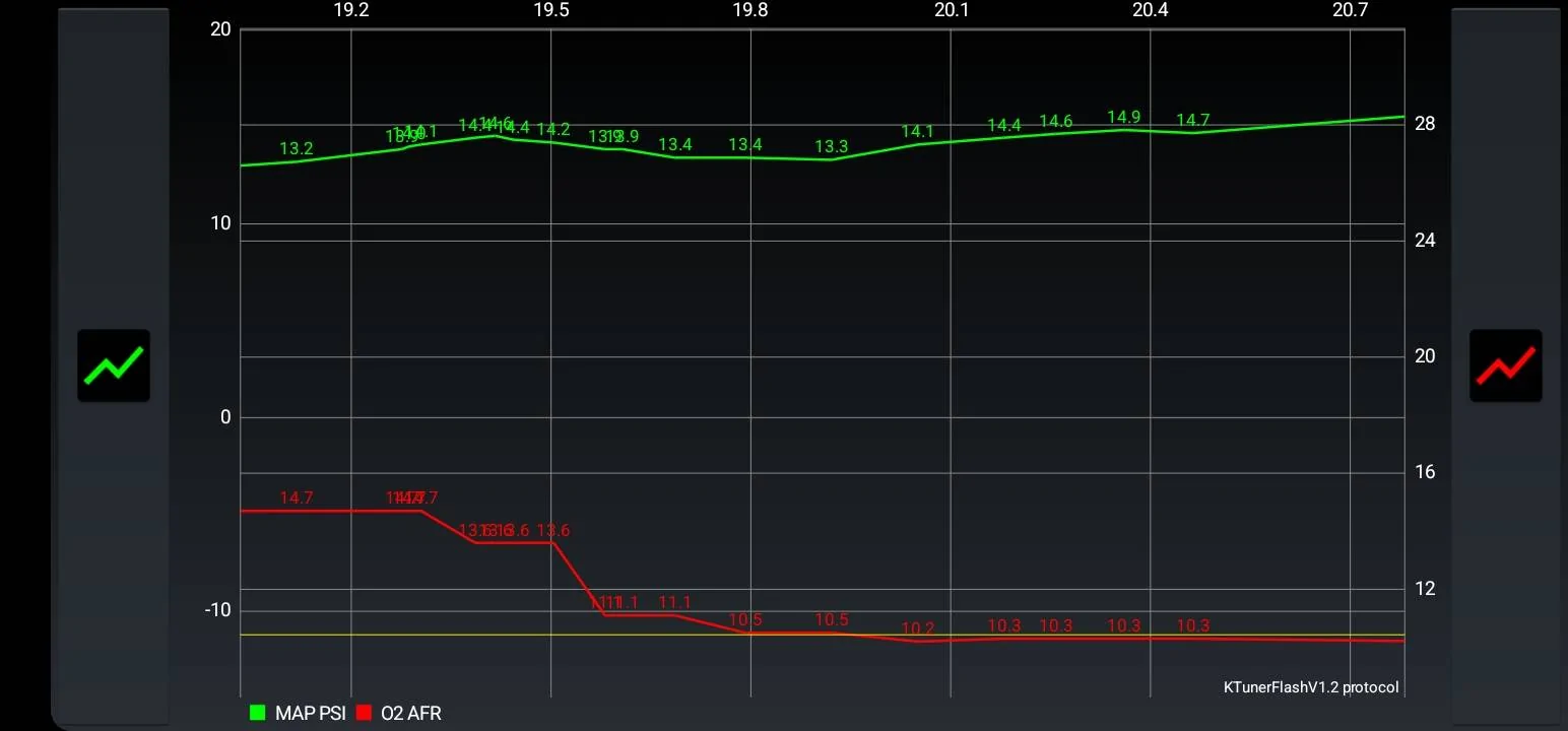 Acura Integra Ktuner for 2023 Integra is live! Screenshot_20220814-085928_TunerVi