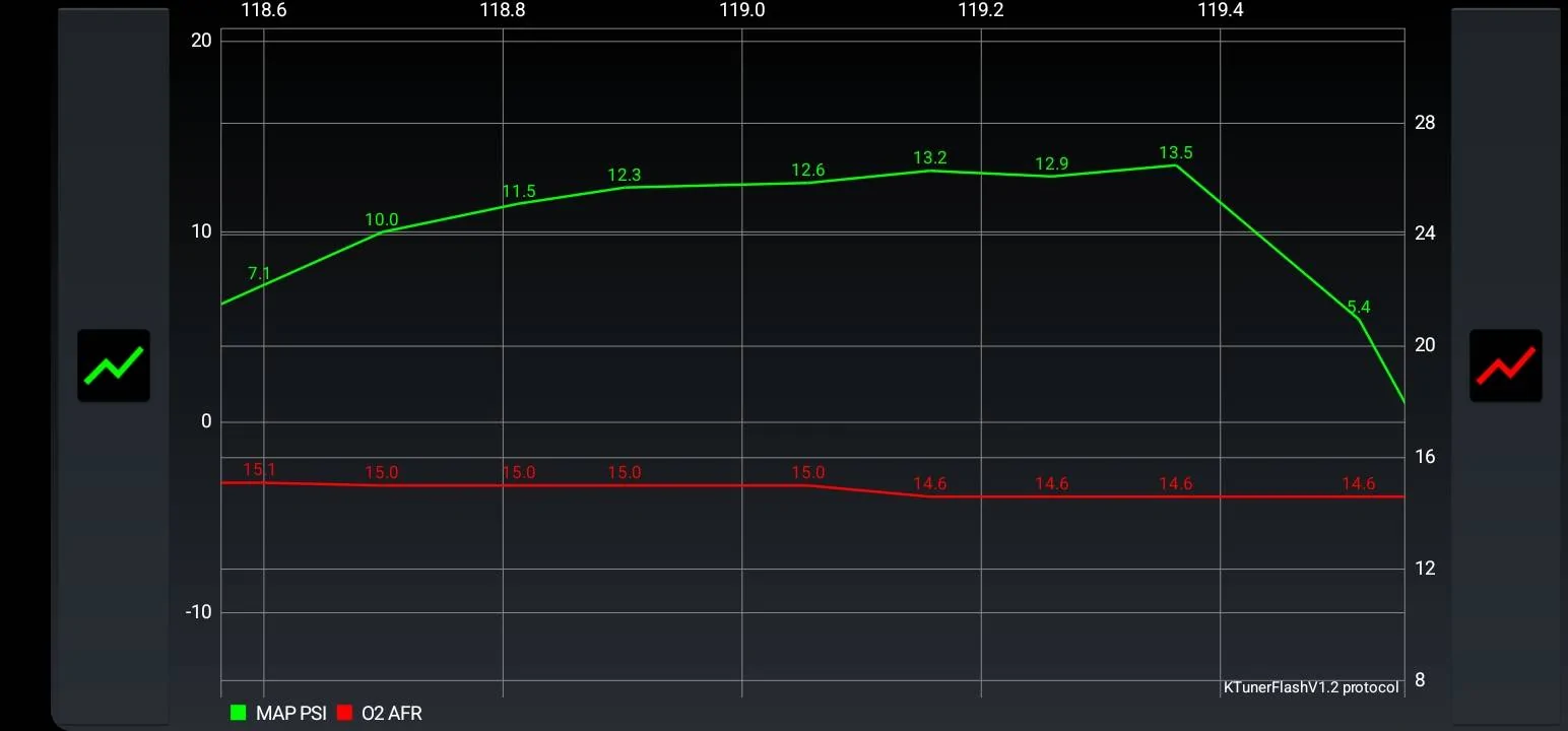 Acura Integra Ktuner for 2023 Integra is live! Screenshot_20220814-114636_TunerVi