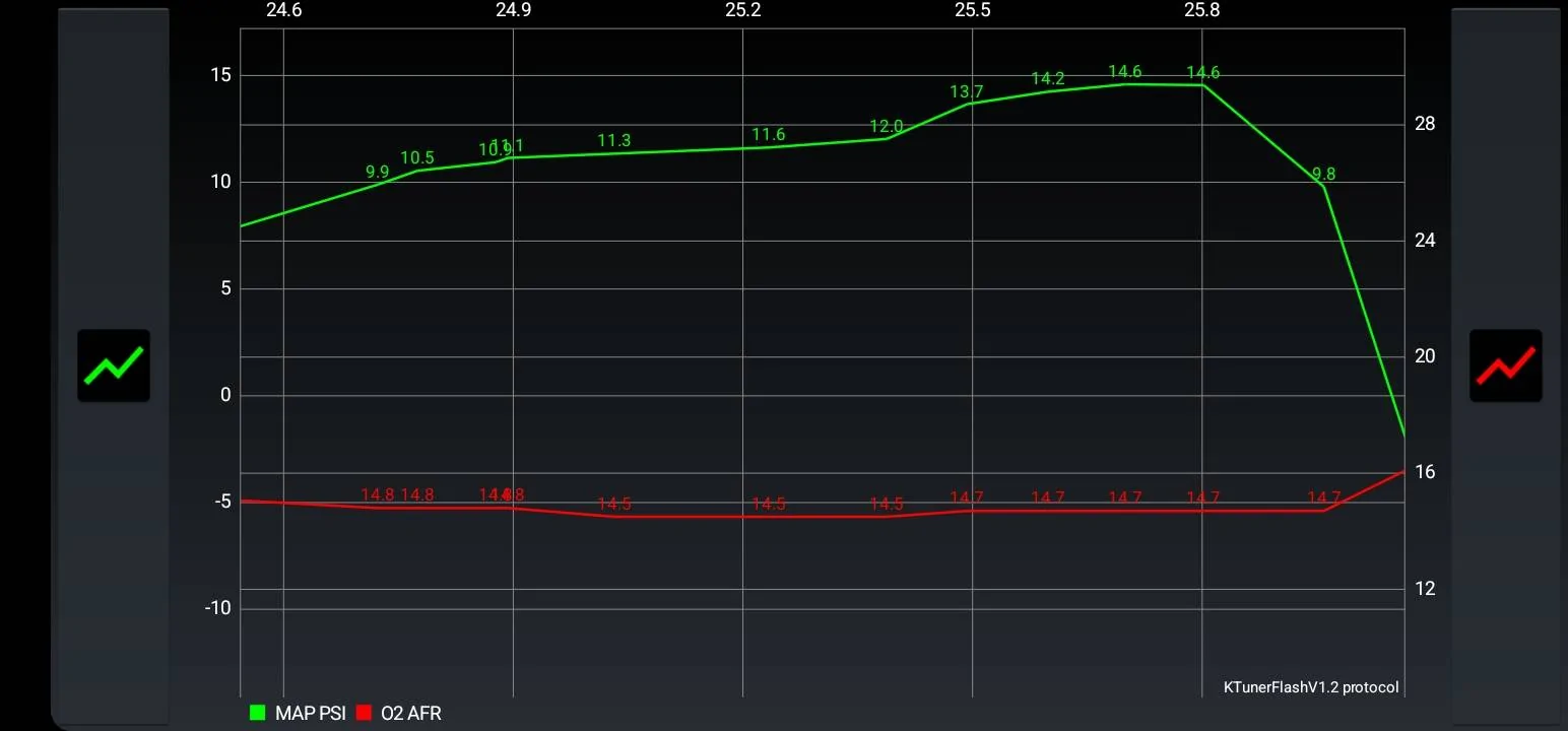 Acura Integra Ktuner for 2023 Integra is live! Screenshot_20220815-122603_TunerVi