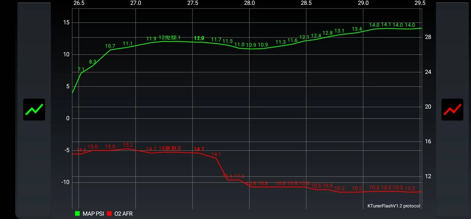 Acura Integra Ktuner for 2023 Integra is live! Screenshot_20220815-123115_TunerVi