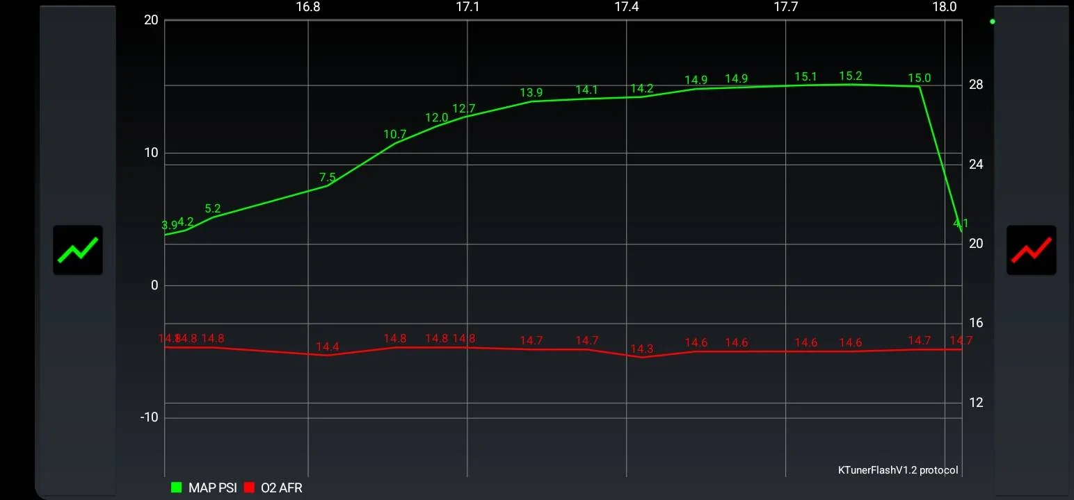 Acura Integra Ktuner for 2023 Integra is live! Screenshot_20220815-195906_TunerVi