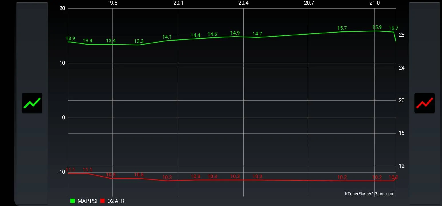 Acura Integra Ktuner for 2023 Integra is live! Screenshot_20220815-195930_TunerVi