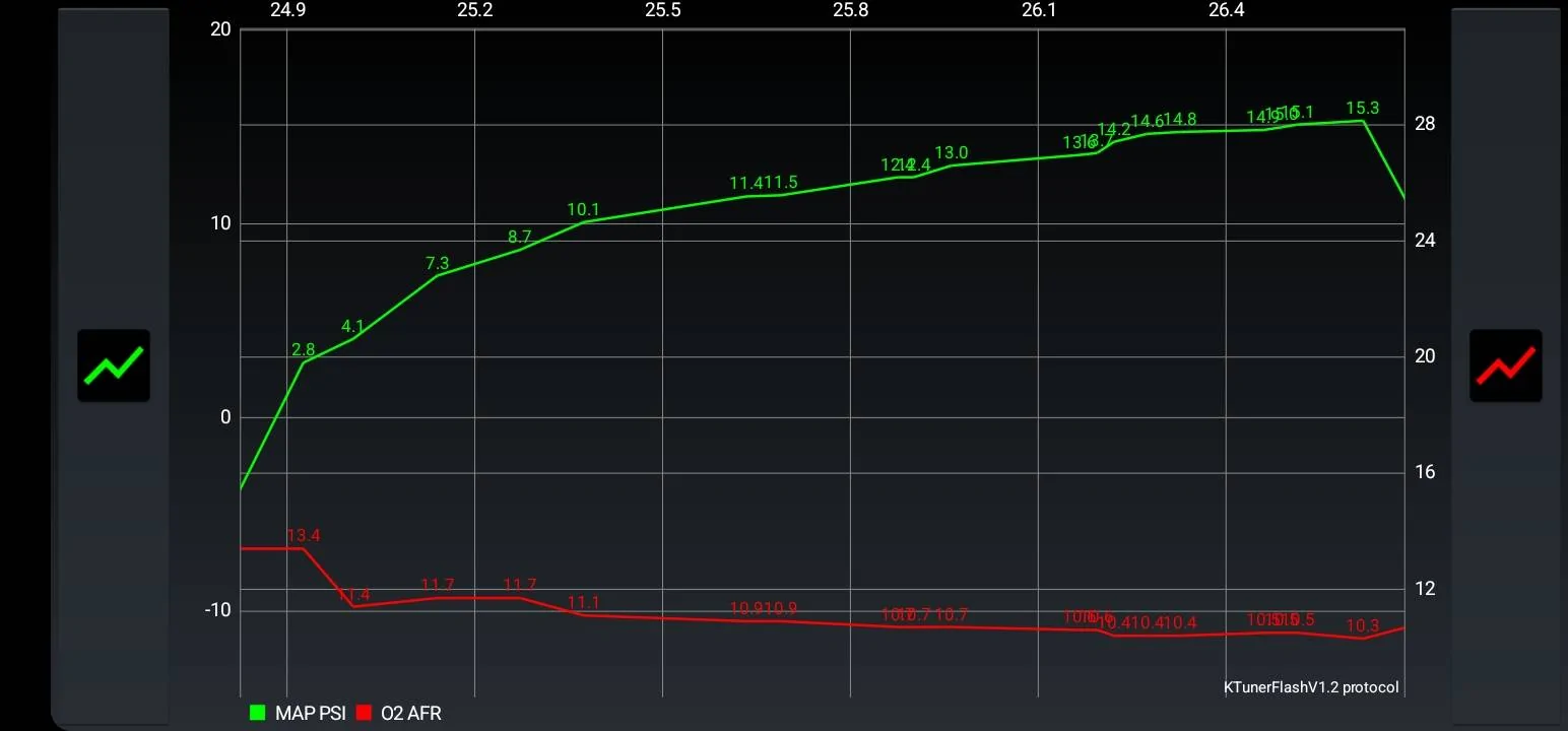 Acura Integra Ktuner for 2023 Integra is live! Screenshot_20220815-200013_TunerVi