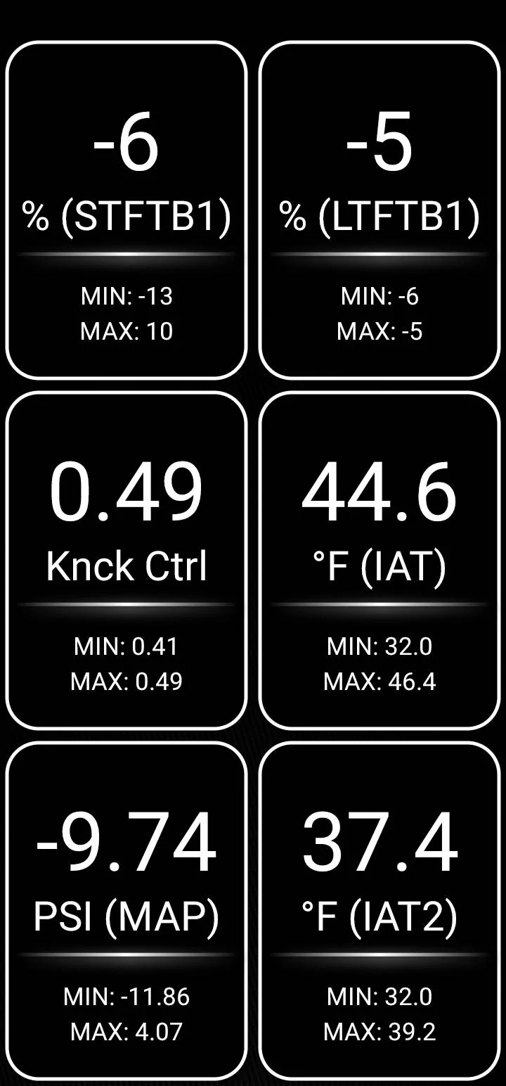 Acura Integra Integra Emissions System Problem Screenshot_20230115_064305_TunerVi