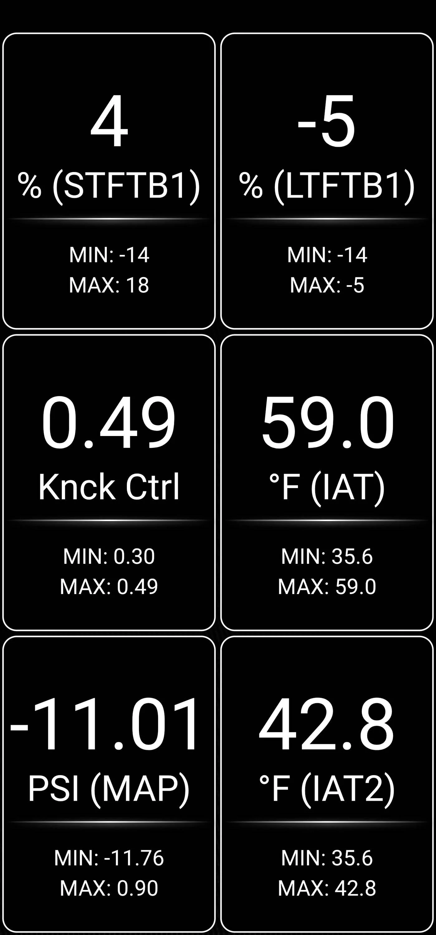 Acura Integra Integra Emissions System Problem Screenshot_20230114_064712_TunerVi