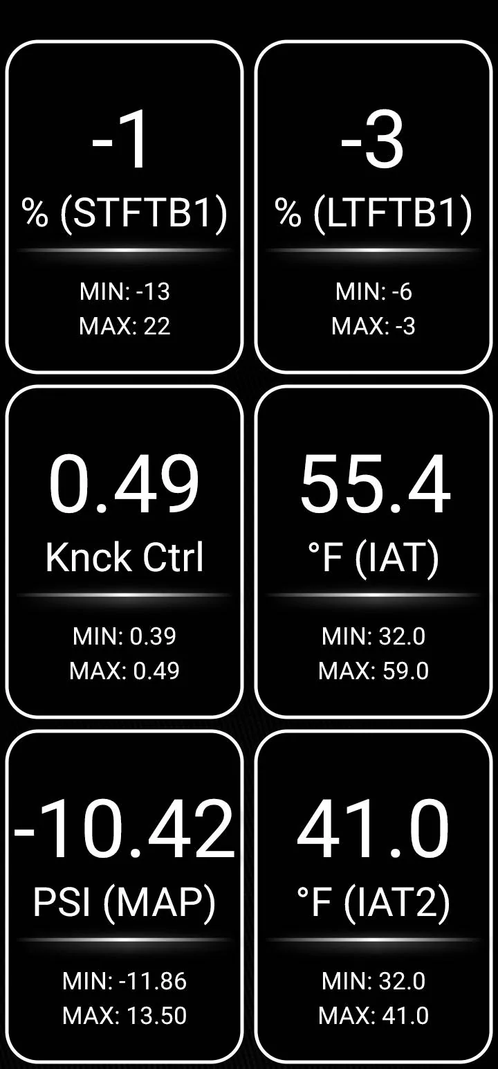 Acura Integra Integra Emissions System Problem Screenshot_20230115_064657_TunerVi