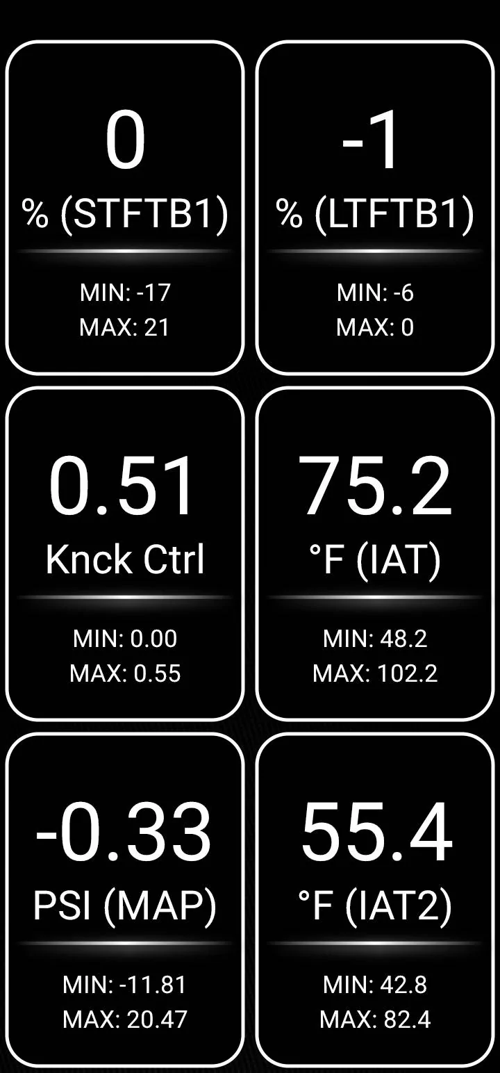 Acura Integra Integra Emissions System Problem Screenshot_20230116_185014_TunerVi