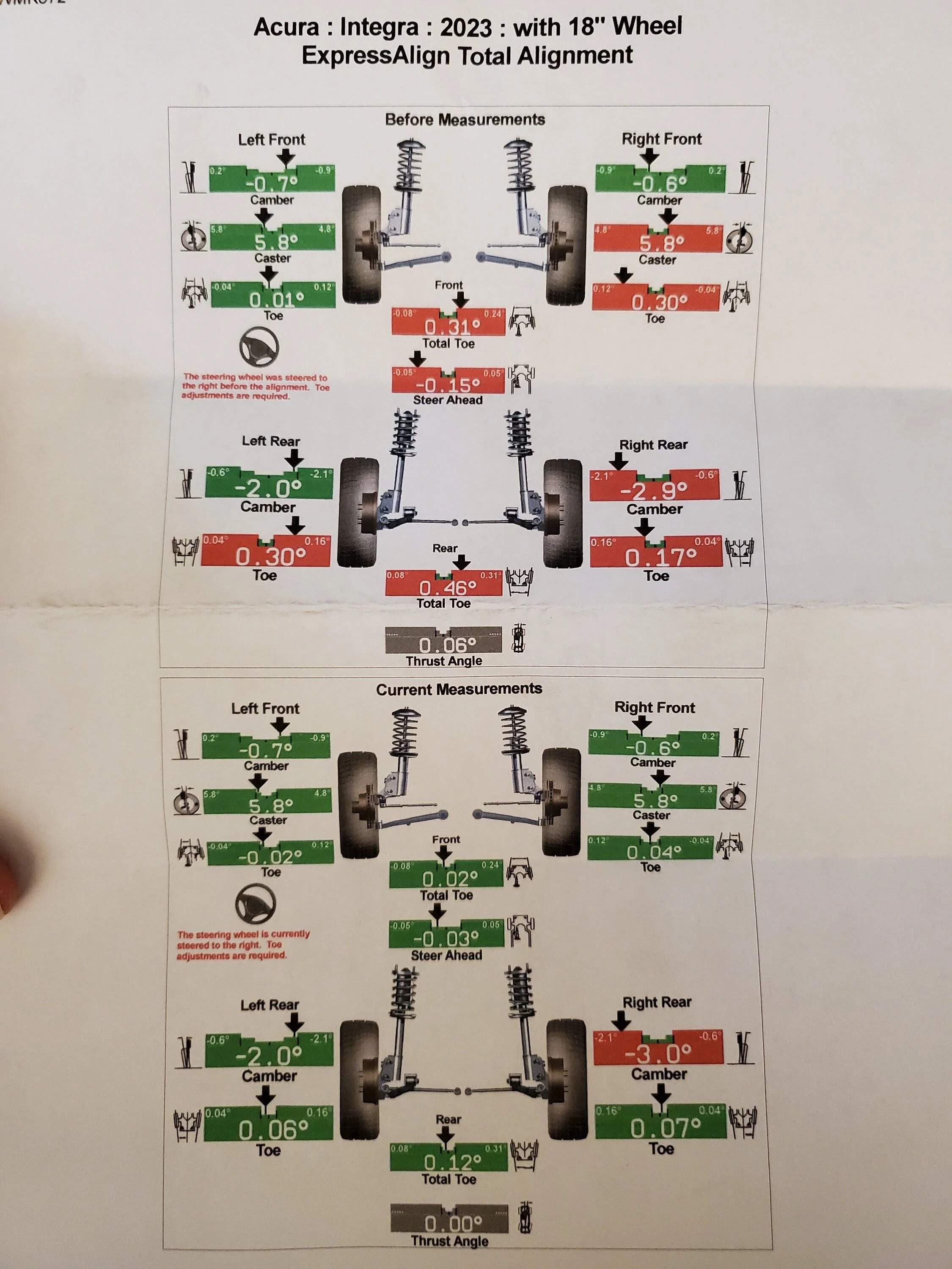 Acura Integra Eibach Pro lowering springs installed on my white beauty. 20230117_161931