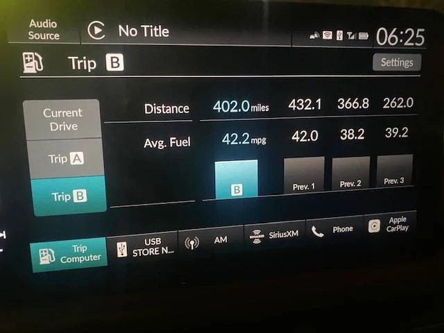 Acura Integra Ridiculously Low MPG, Whats going on! mpg