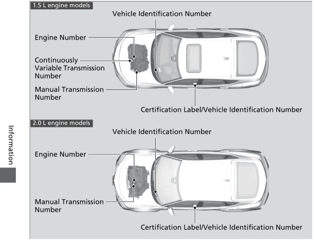 Acura Integra Official: 320 HP for 2024 Integra Type S! Full Reveal Next Month @  Acura Grand Prix of Long Beach (April 14) Screenshot_20230411-012022