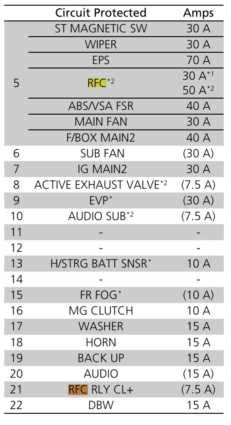 Acura Integra Official: 320 HP for 2024 Integra Type S! Full Reveal Next Month @  Acura Grand Prix of Long Beach (April 14) Screenshot_20230411-125626