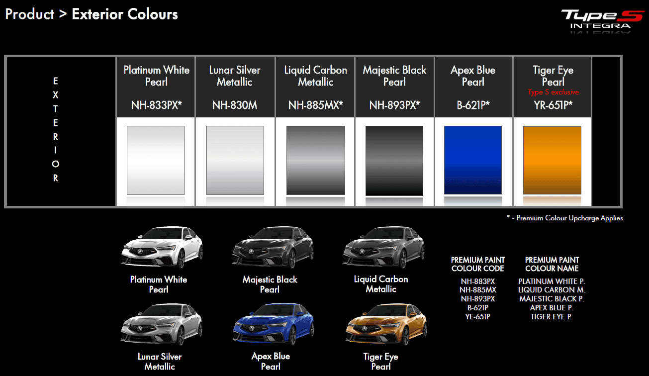 Acura Integra Introducing the 2024 Acura Integra Type S! On Sale in June integra type-s colors