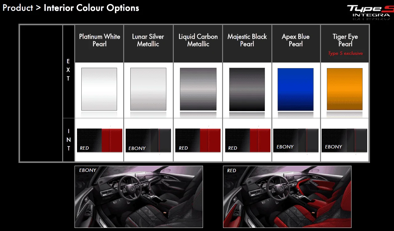 Acura Integra Canada ordering 1682352045161