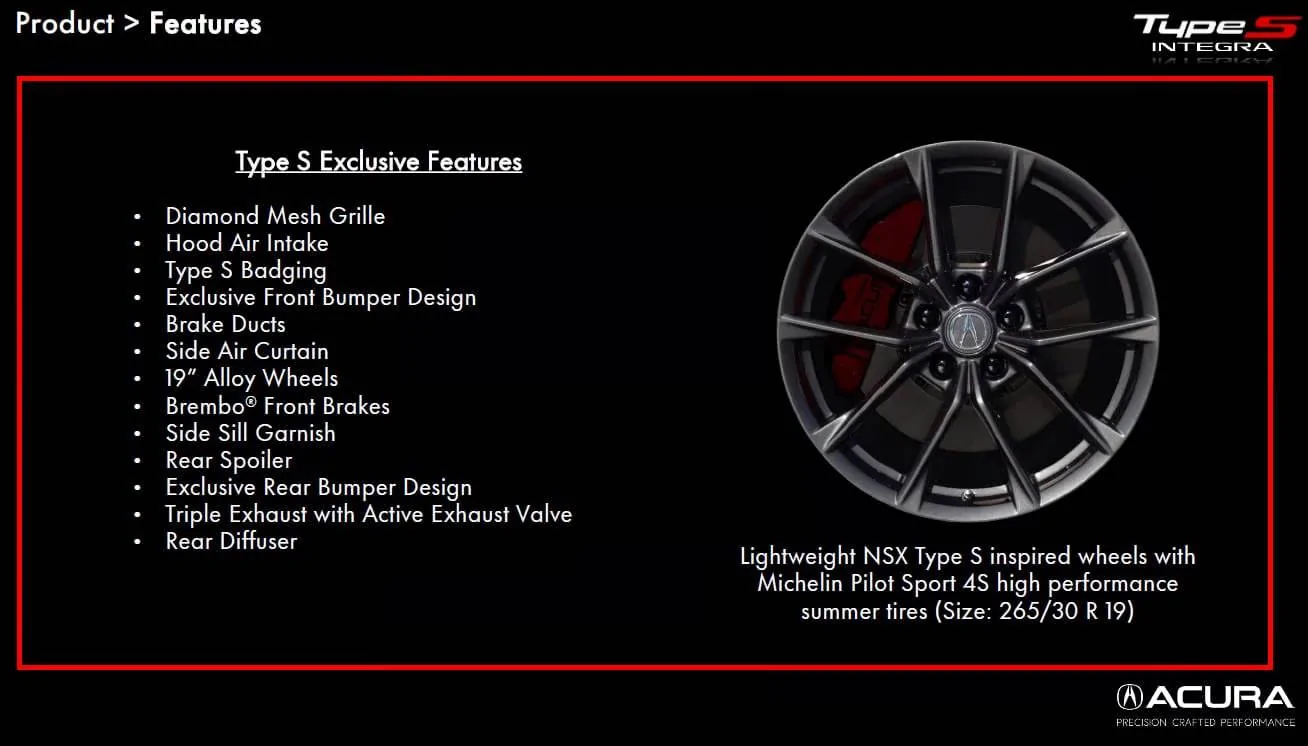 Acura Integra Integra Type S Product Guide [Canada]: Features, Accessories, Color Options (Interior/Exterior) 1681498907985-png.2520