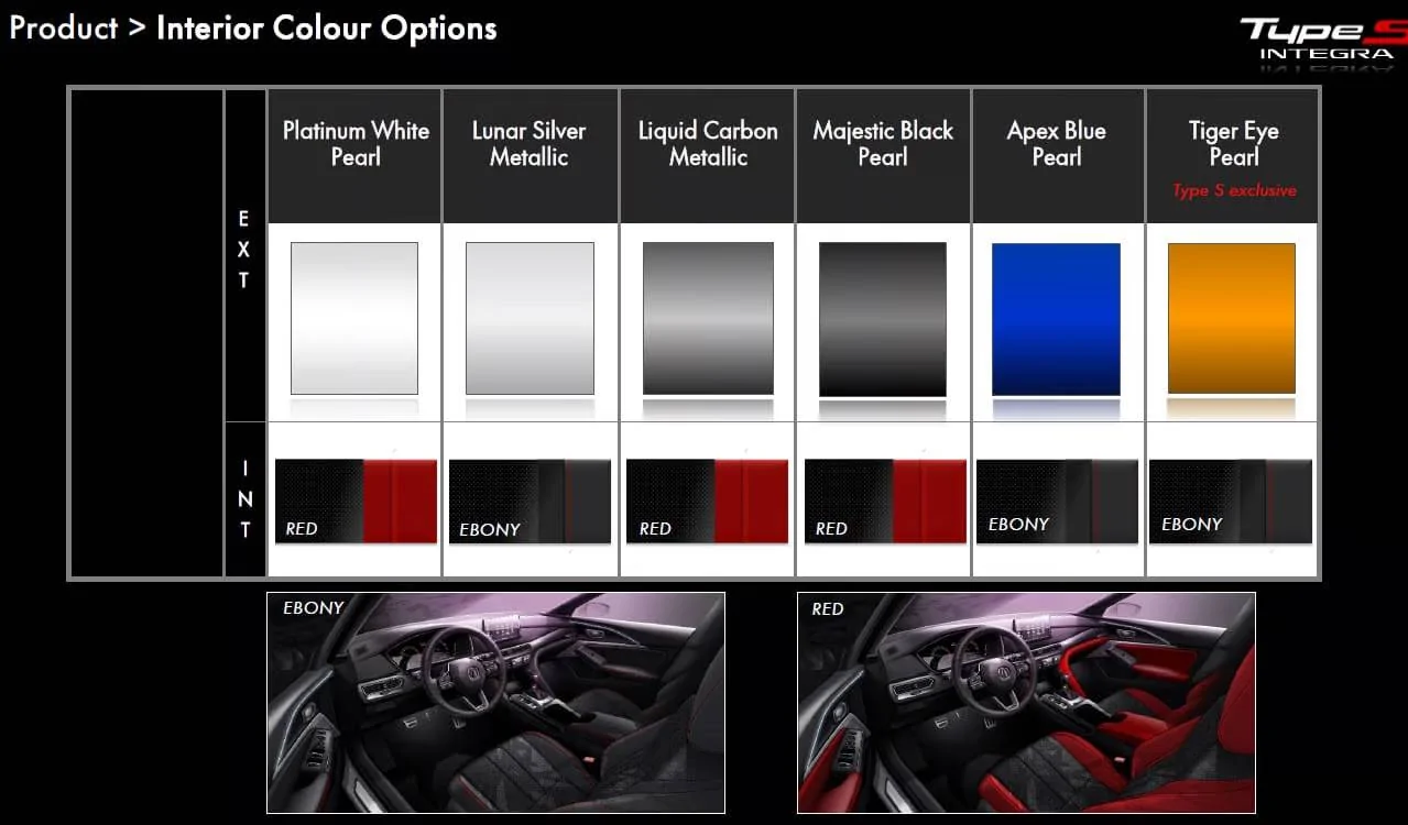 Acura Integra Integra Type S Product Guide [Canada]: Features, Accessories, Color Options (Interior/Exterior) 1681498926470-png.2524