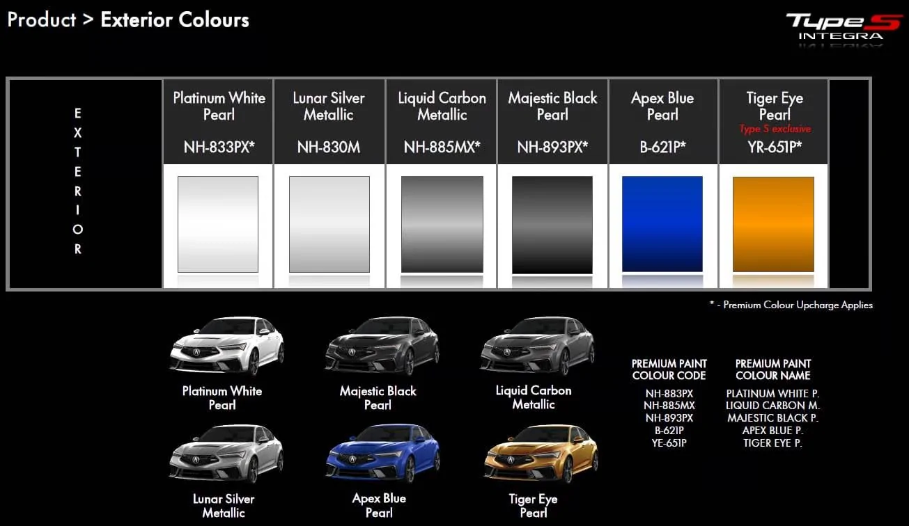 Acura Integra Integra Type S Product Guide [Canada]: Features, Accessories, Color Options (Interior/Exterior) 1681498931783-png.2525