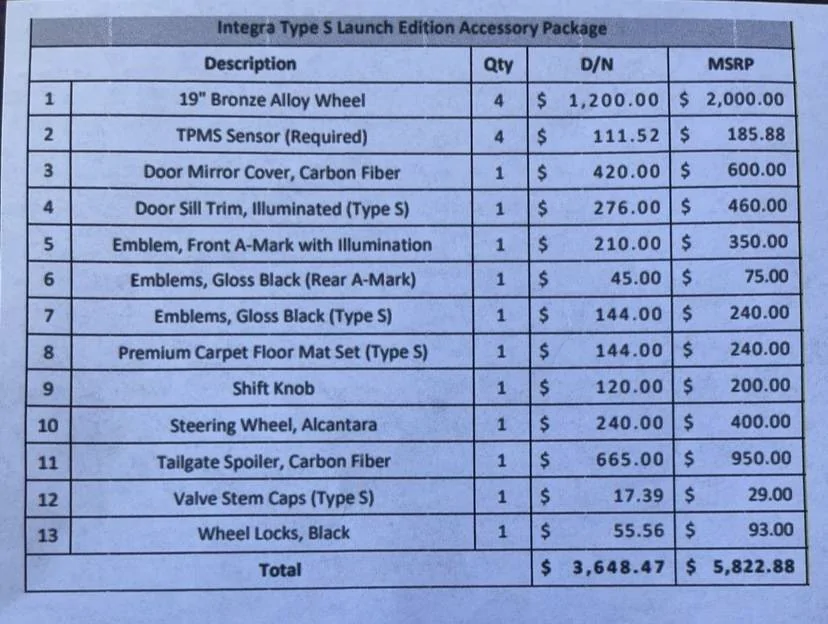 Acura Integra 2024 Acura Integra Type S Pricing & MPG Fuel Economy Released! Pre-Order Begins May 11 IMG_0436
