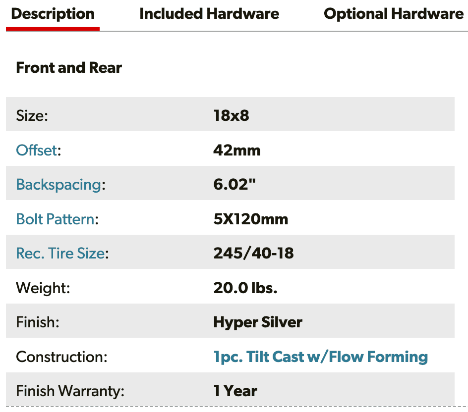 Acura Integra Type S Winter Wheels / Fitment Specs Screen Shot 2023-05-16 at 3.46.24 PM