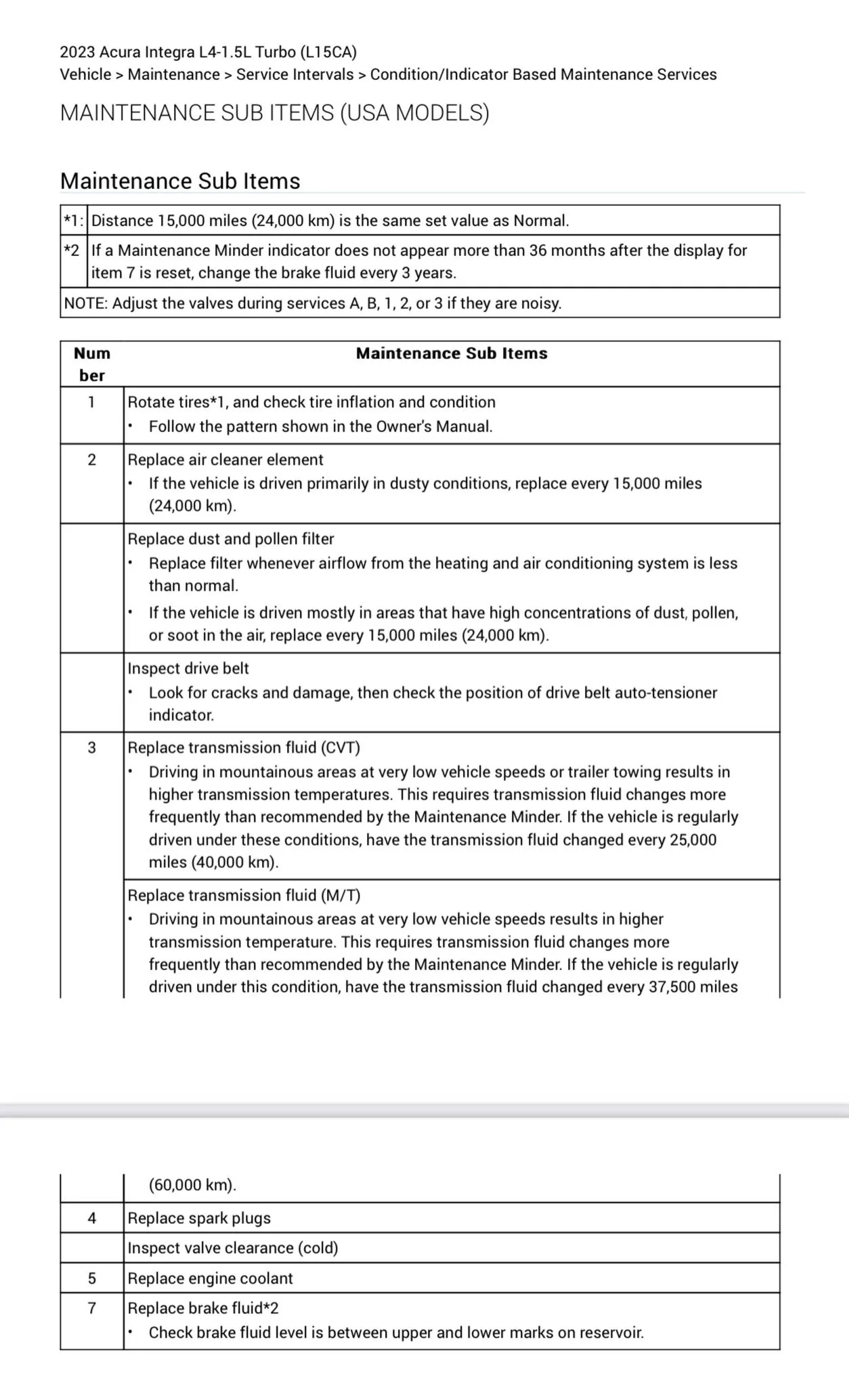 Acura Integra 1.5l Integra Air Filter IMG_9003