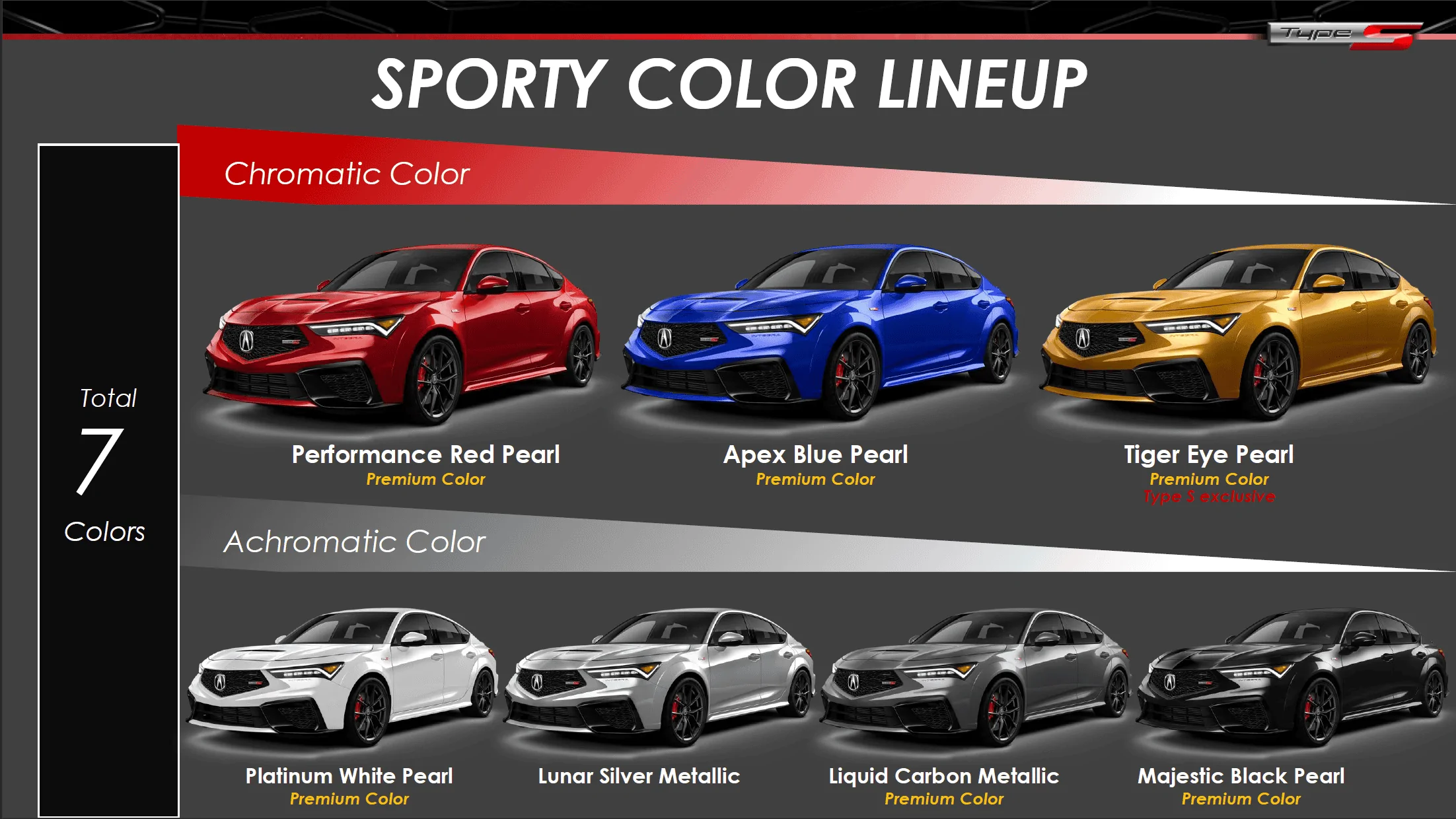 Acura Integra 2024 Integra Type S Info Packet: Technical Specs, Production Info, Accessories image-2