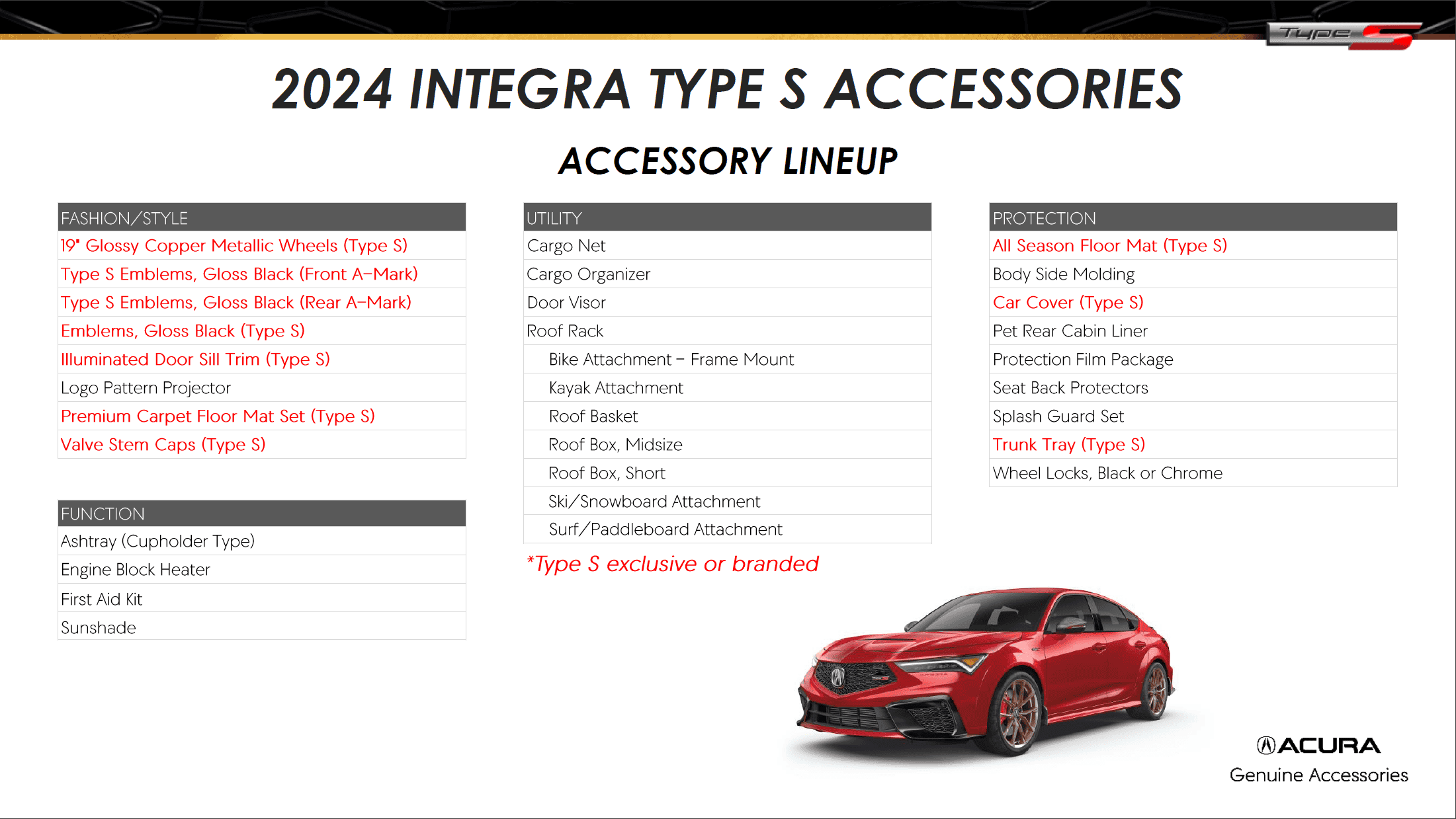 Acura Integra 2024 Integra Type S Info Packet: Technical Specs, Production Info, Accessories image-6