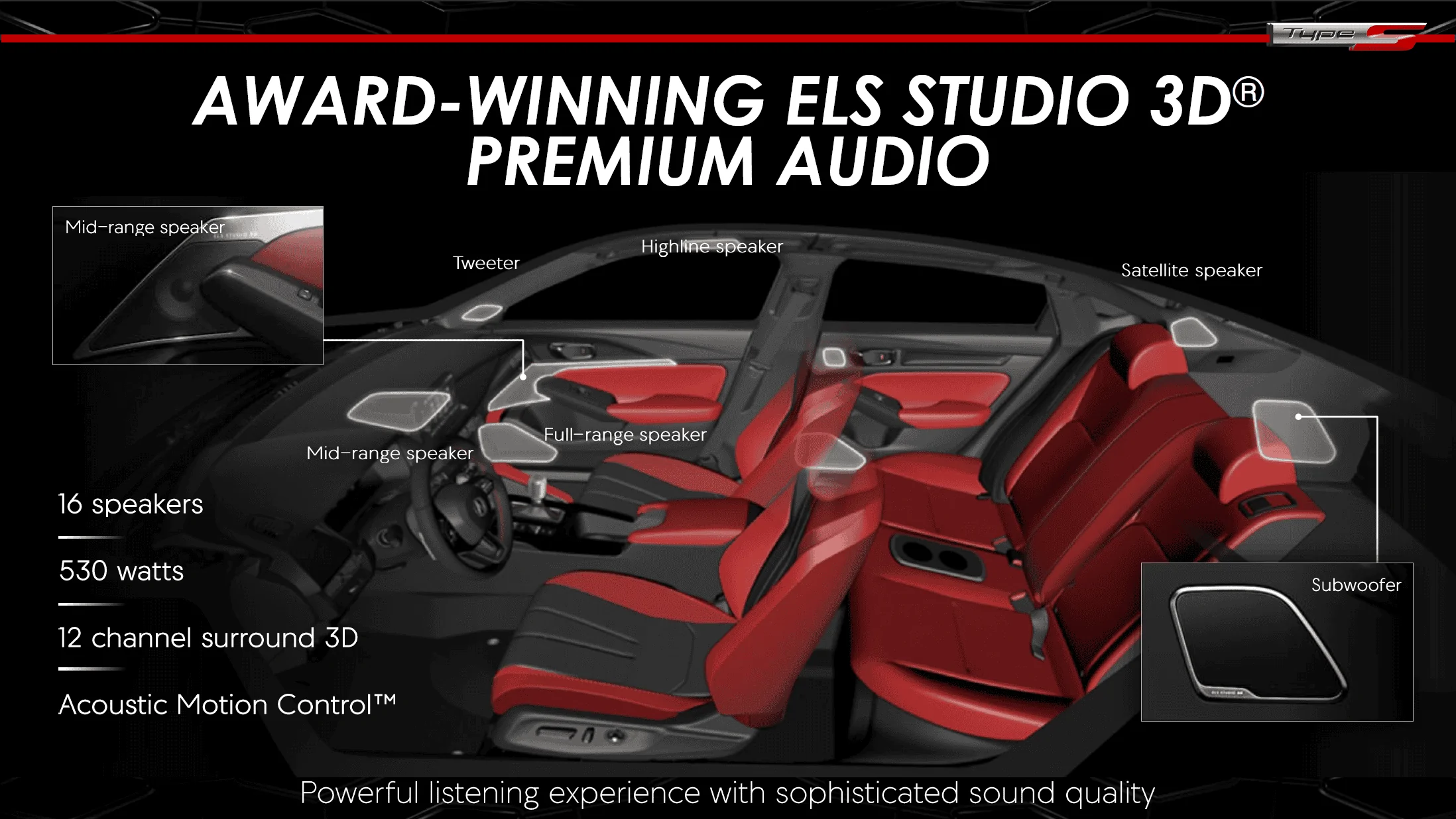 Acura Integra 2024 Integra Type S Info Packet: Technical Specs, Production Info, Accessories image-10