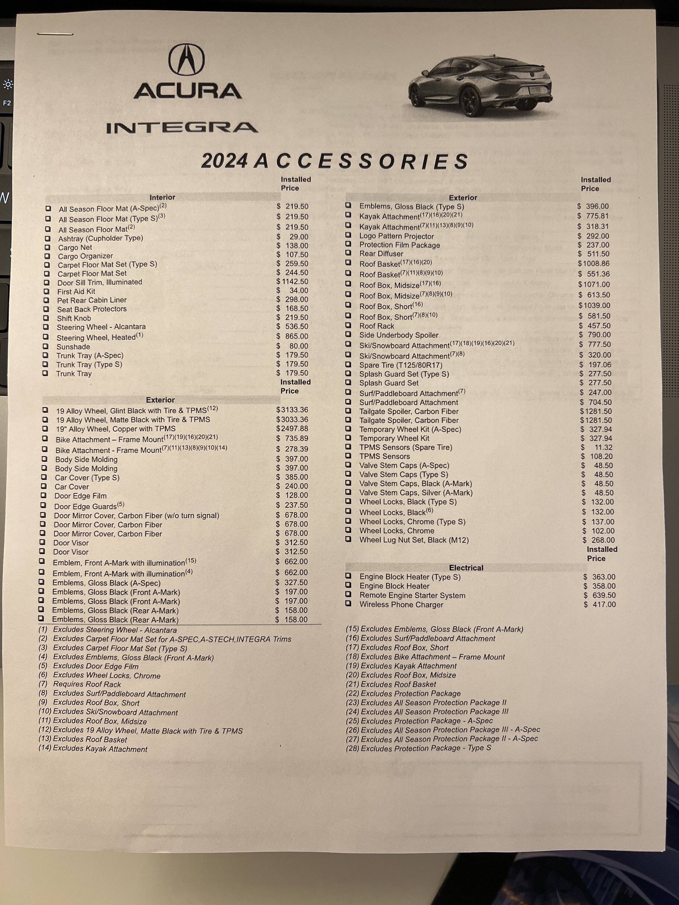Acura Integra 2024 Integra Type S ACCESSORIES Lineup Guide IMG_4383.JPG