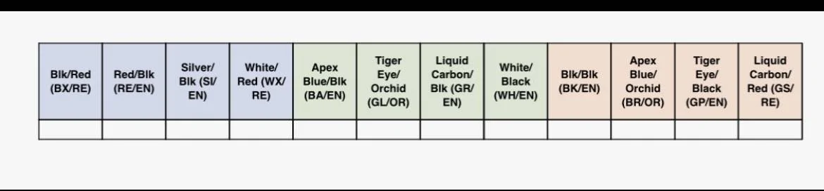 Acura Integra Estimated Delivery Timeframe for the 200 Preordered Cars Color Combos