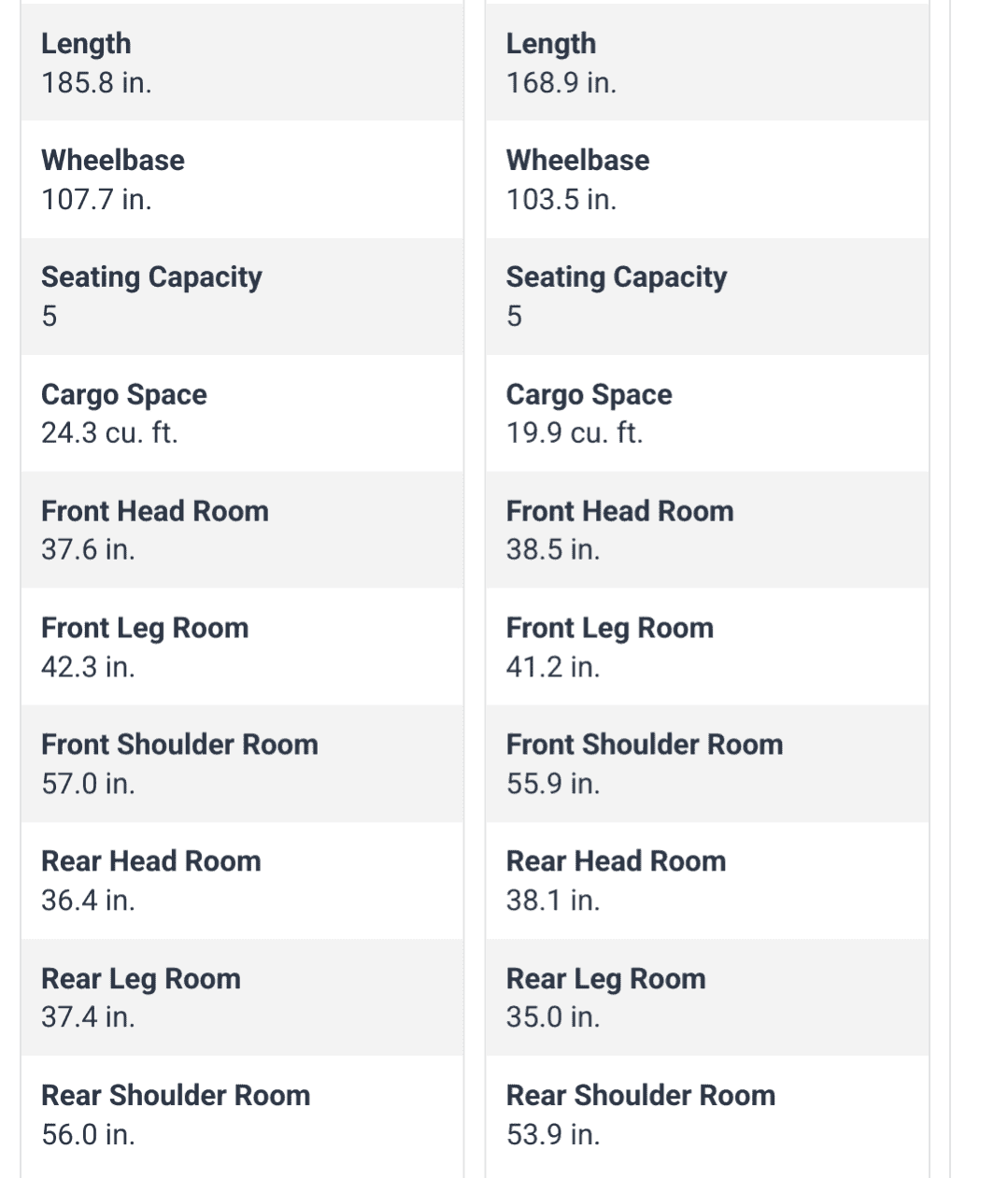 Acura Integra Type S vs Golf R Screenshot_20230629-203439