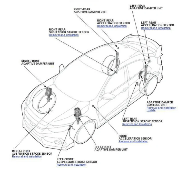 Acura Integra Type S ADS Module Part Number? 1644030257062