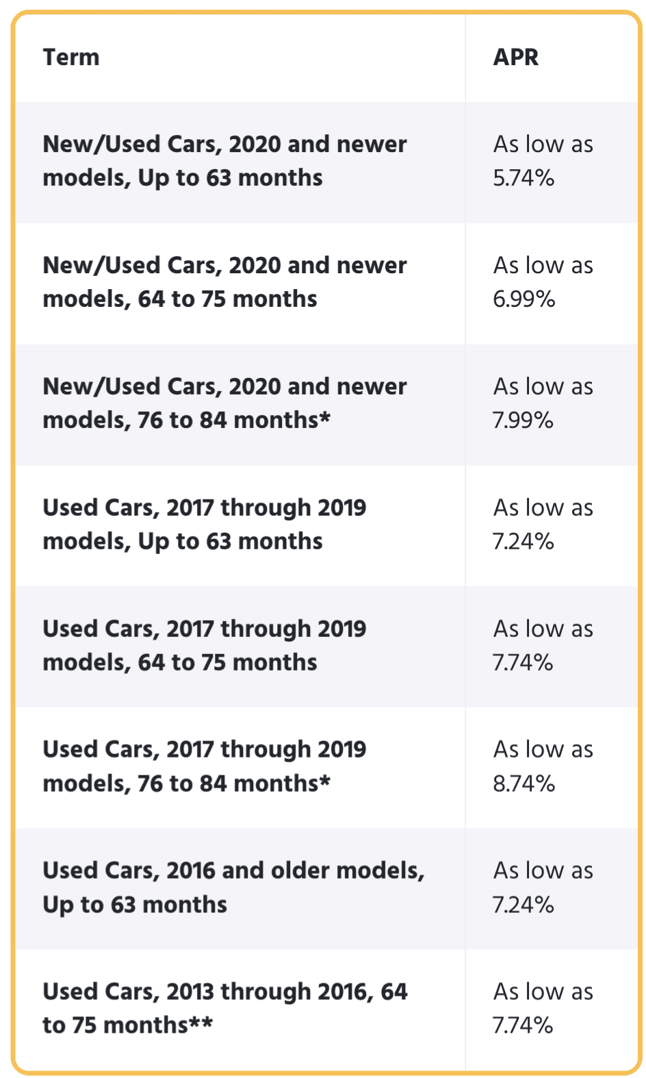 Acura Integra Integra Type S Purchase Price with Accessories Screenshot_20230718-160445
