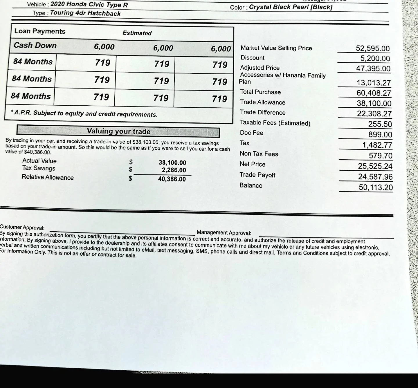 Acura Integra Integra Type S Purchase Price with Accessories Screenshot_20230718-160402_Messages