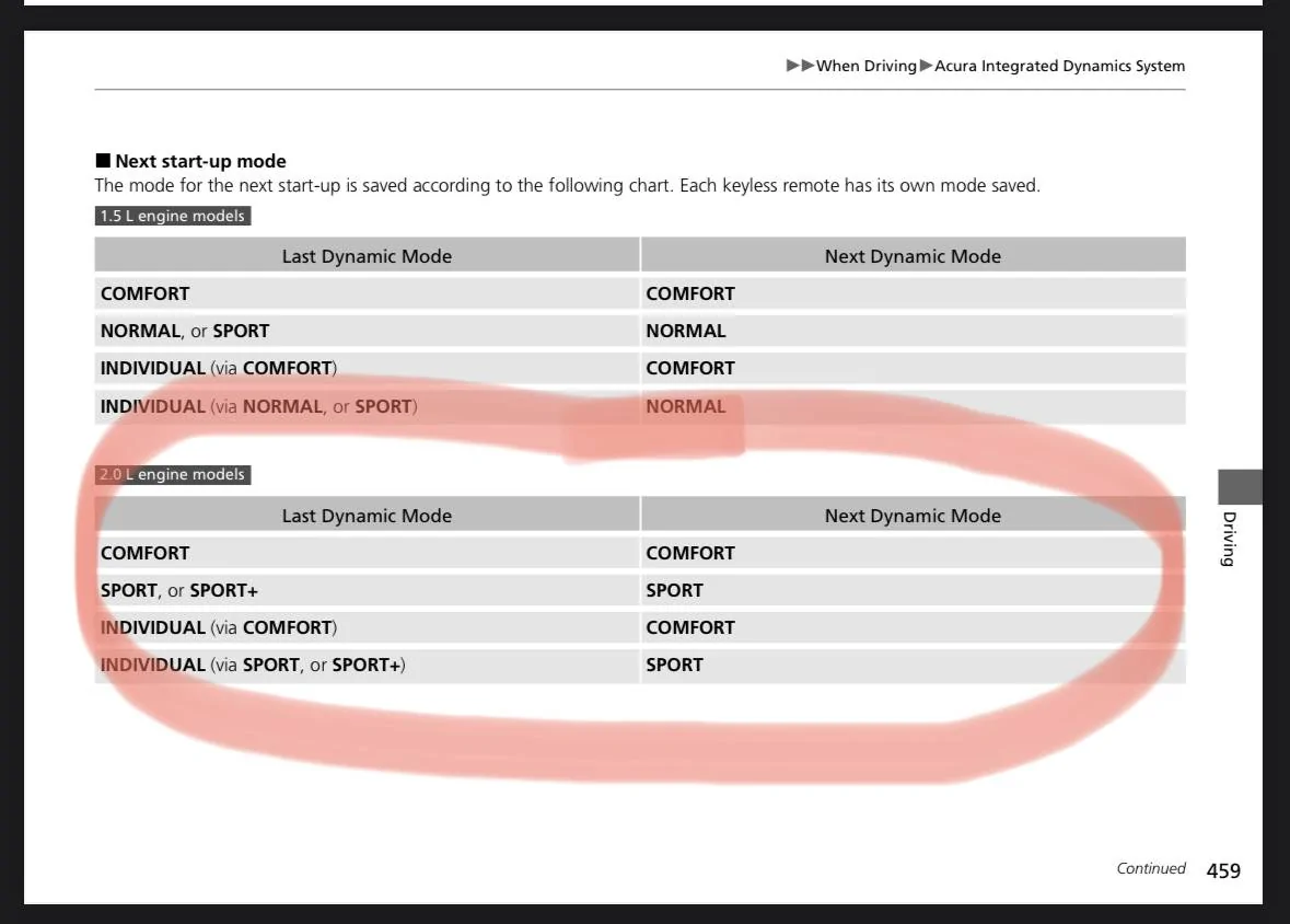 Acura Integra How to make Individual mode selected when car starts 1689914544937