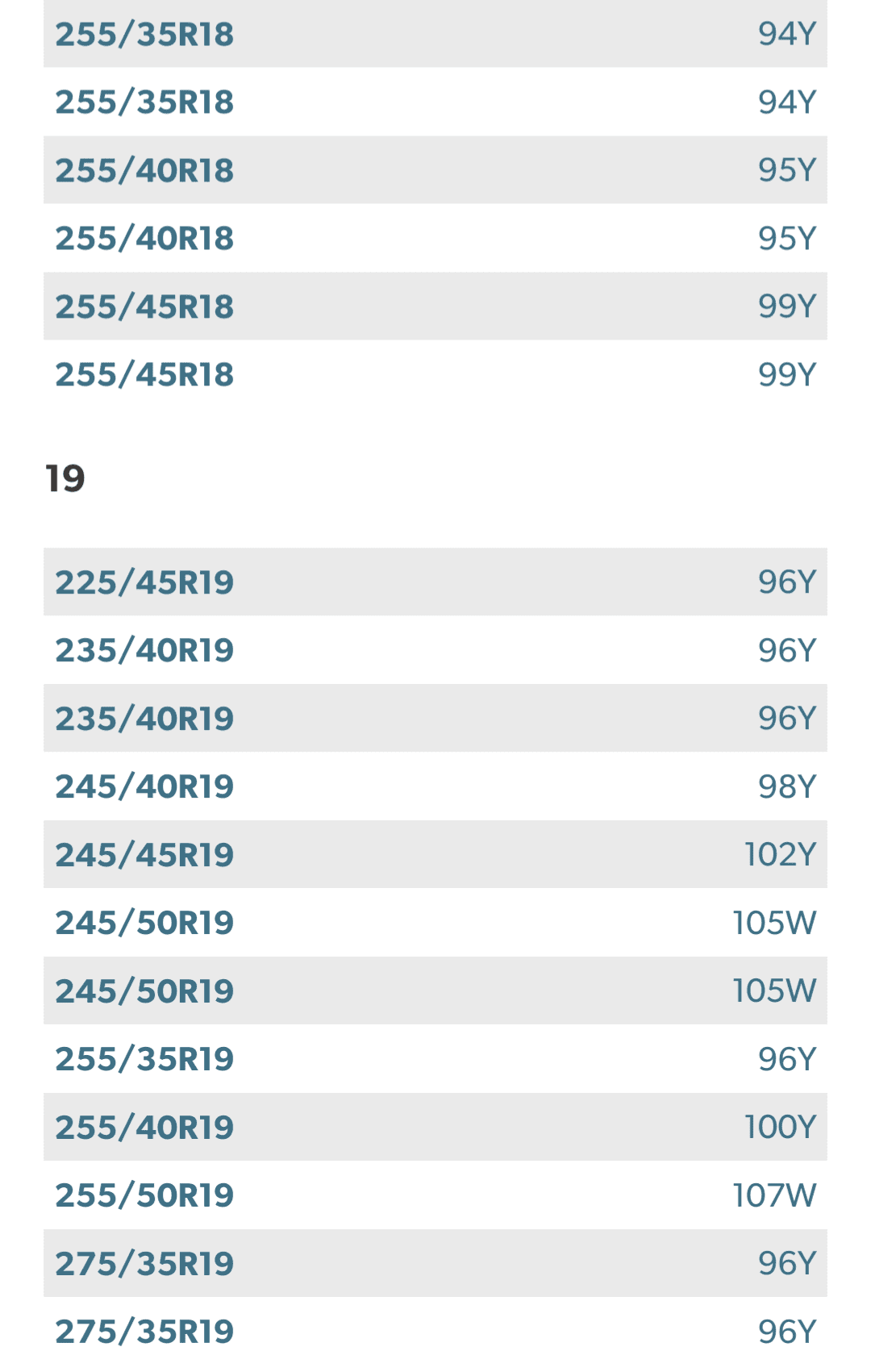 Acura Integra Winter Tire Specs (Type S) Screenshot_20230724-085916