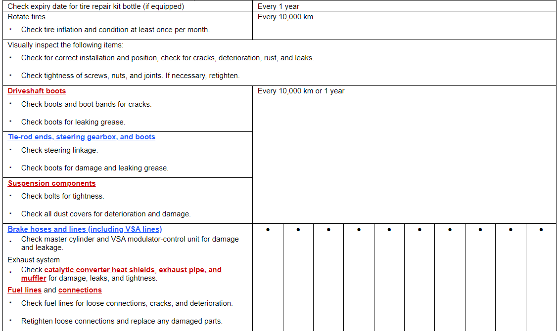 Acura Integra Oil Filter Part Number 1691246002103