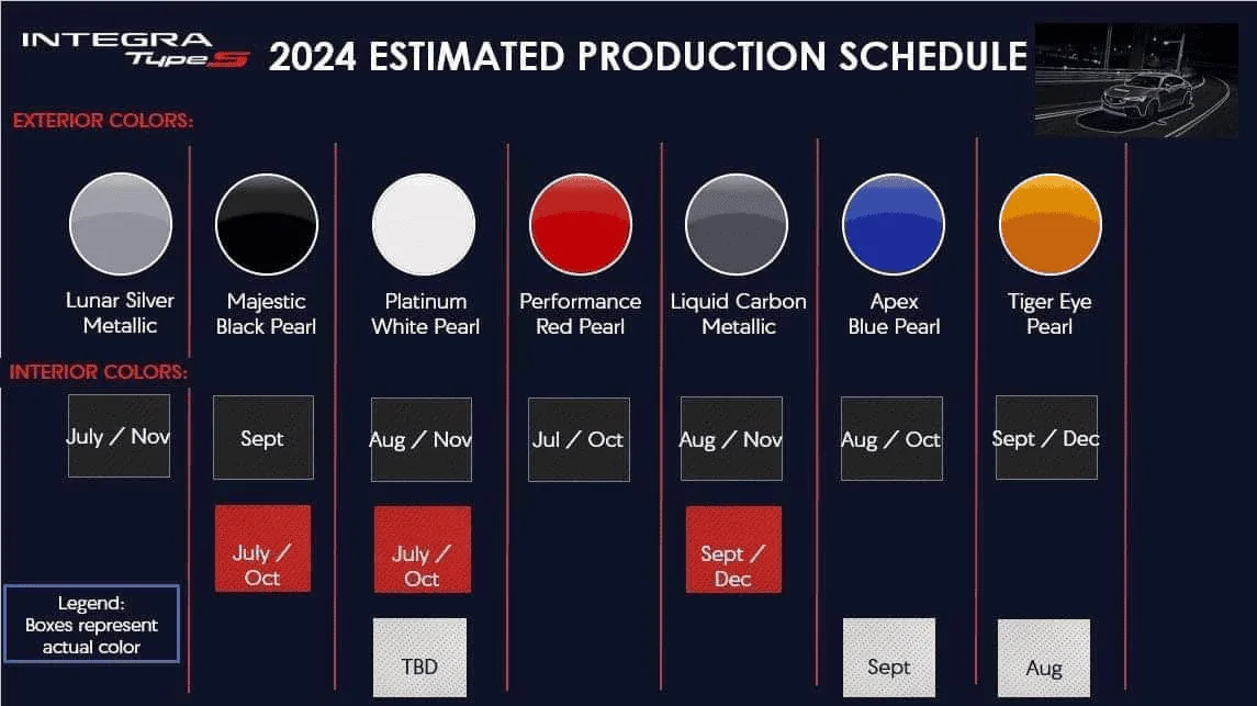 Acura Integra 2024 Estimated Production Schedule for each Color Scheme on Integra Type S CCC07246-6E3B-4D83-AAF9-6250B66FA69F