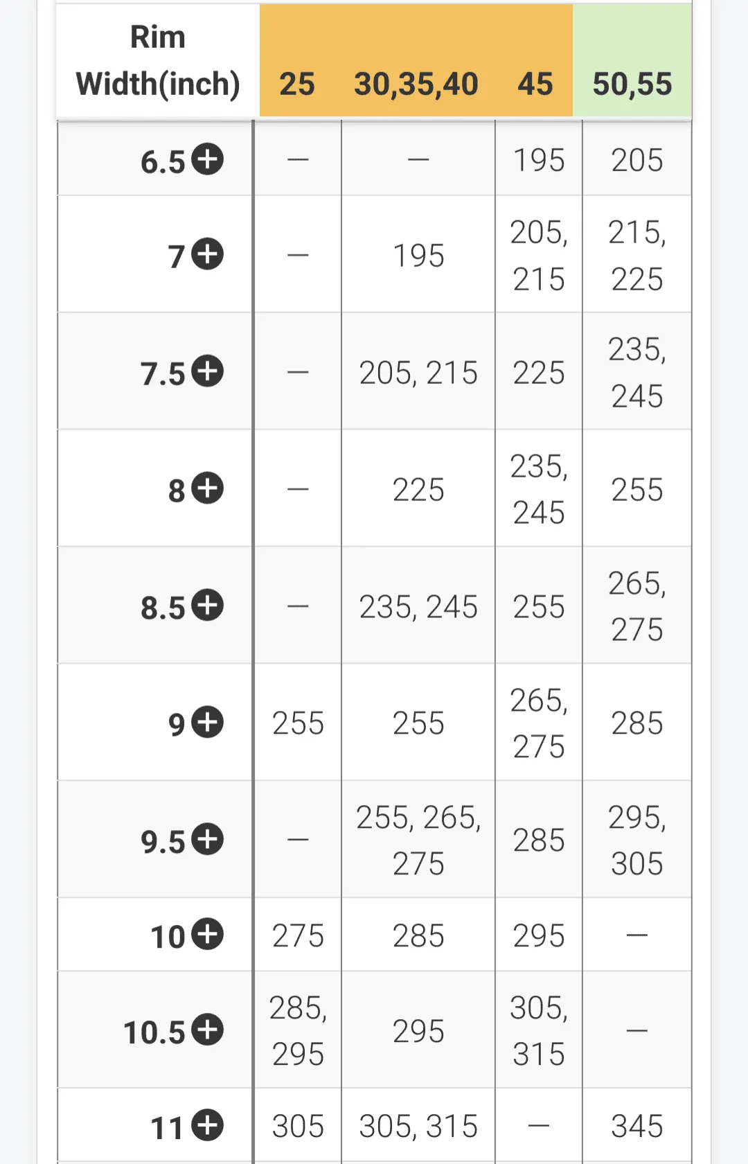 Acura Integra Type S Winter Wheels / Fitment Specs Screenshot_20230816-203334