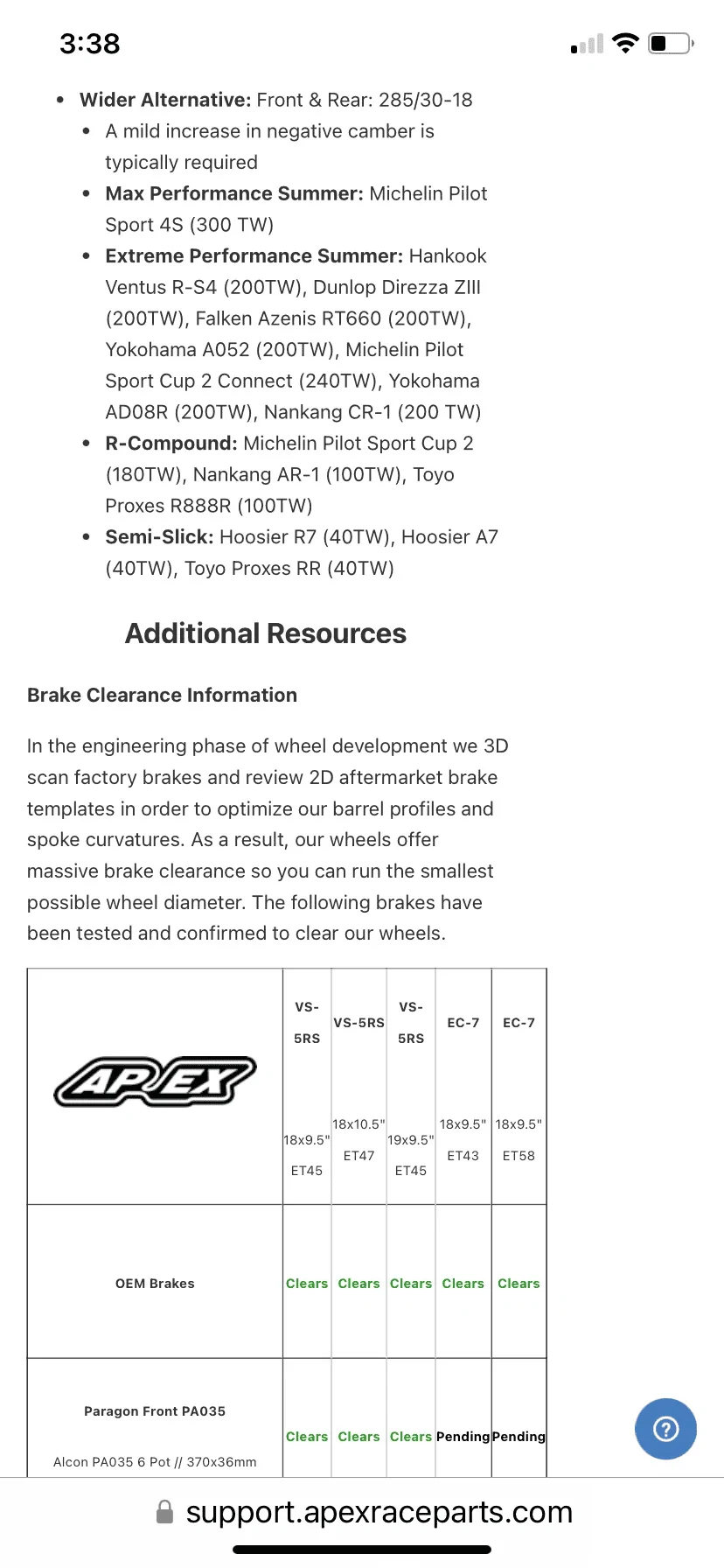 Acura Integra Type S Winter Wheels / Fitment Specs IMG_2938