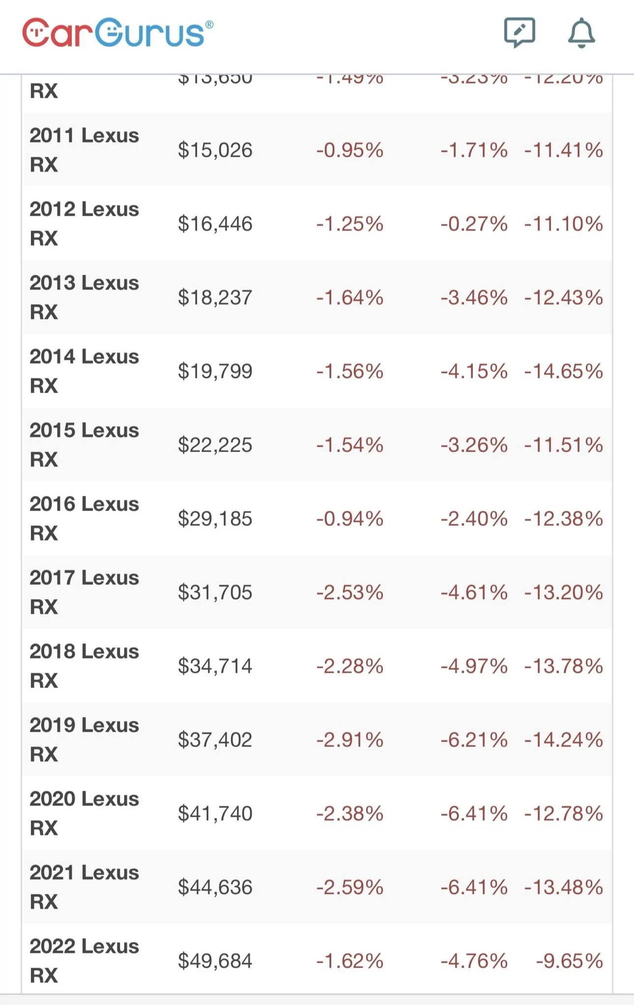 Acura Integra Used Type S for sale already CAD4279E-A80C-4317-827A-54B66500B23C