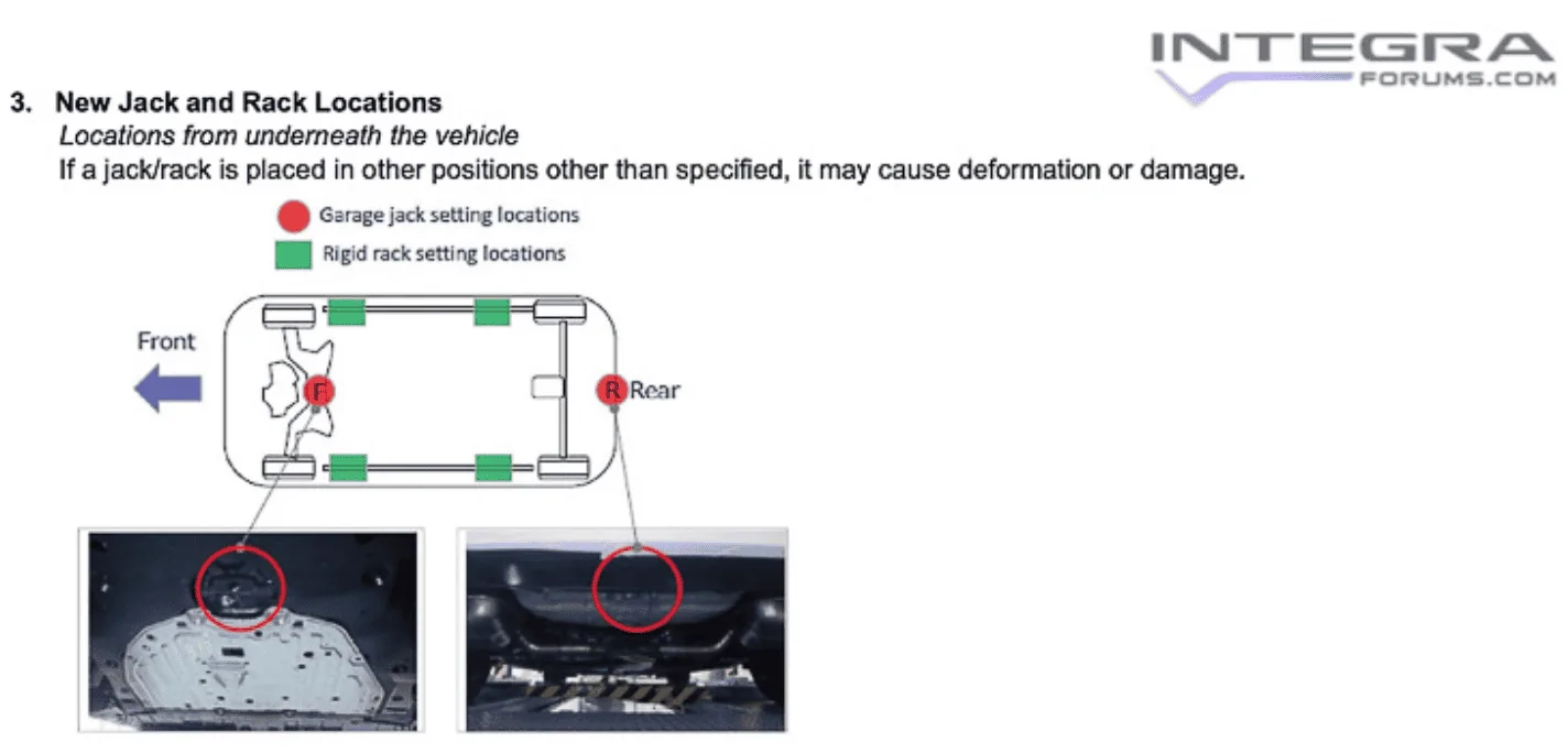 Acura Integra Lifting the car for servicing Integra Jack Points