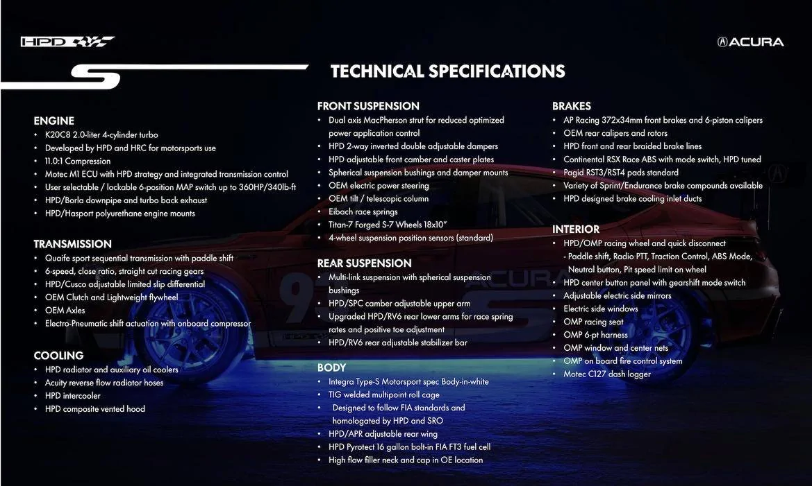 Acura Integra Integra Type S K20C8 Engine? 6FC7ECD2-9676-4476-8E80-05260C3C54C9