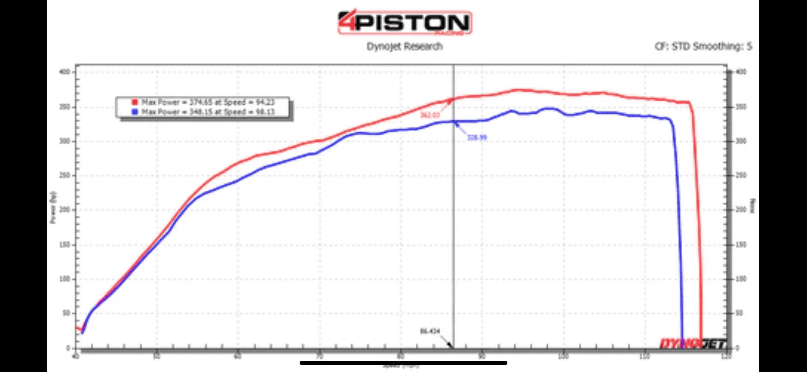 Acura Integra Downpipe and Turbo heat shield part #s A20A8001-6974-454E-9B2C-F14A4FB2C751