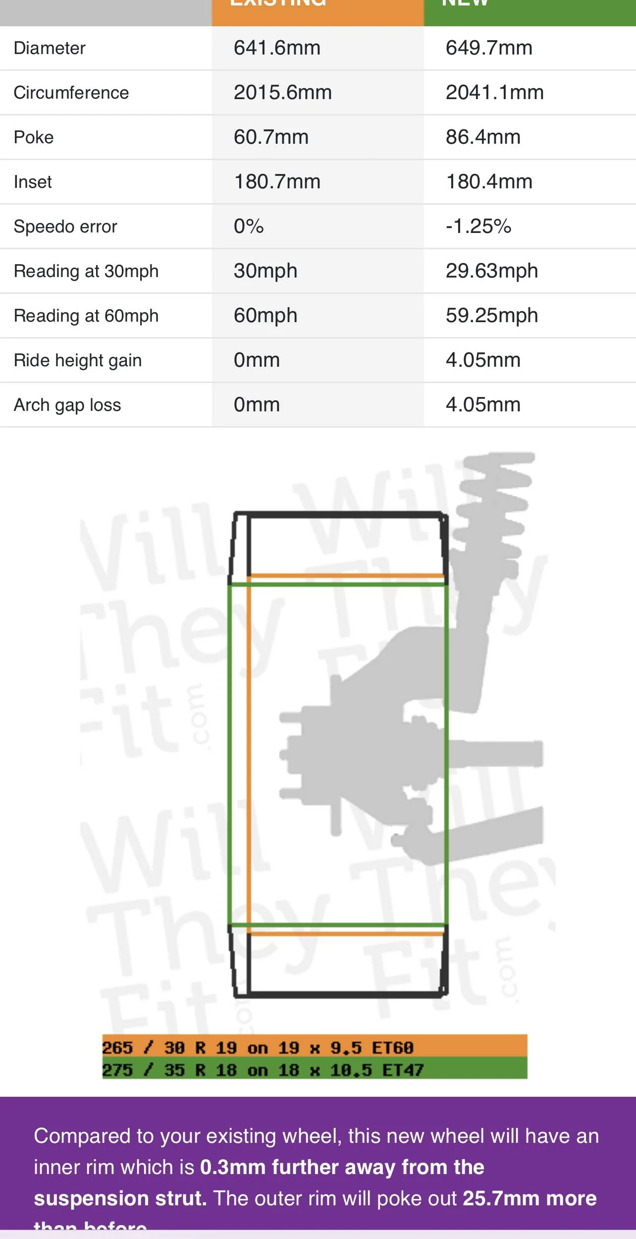 Acura Integra What did you do to your Integra Type S today? 🙋🏻‍♂️ IMG_2842