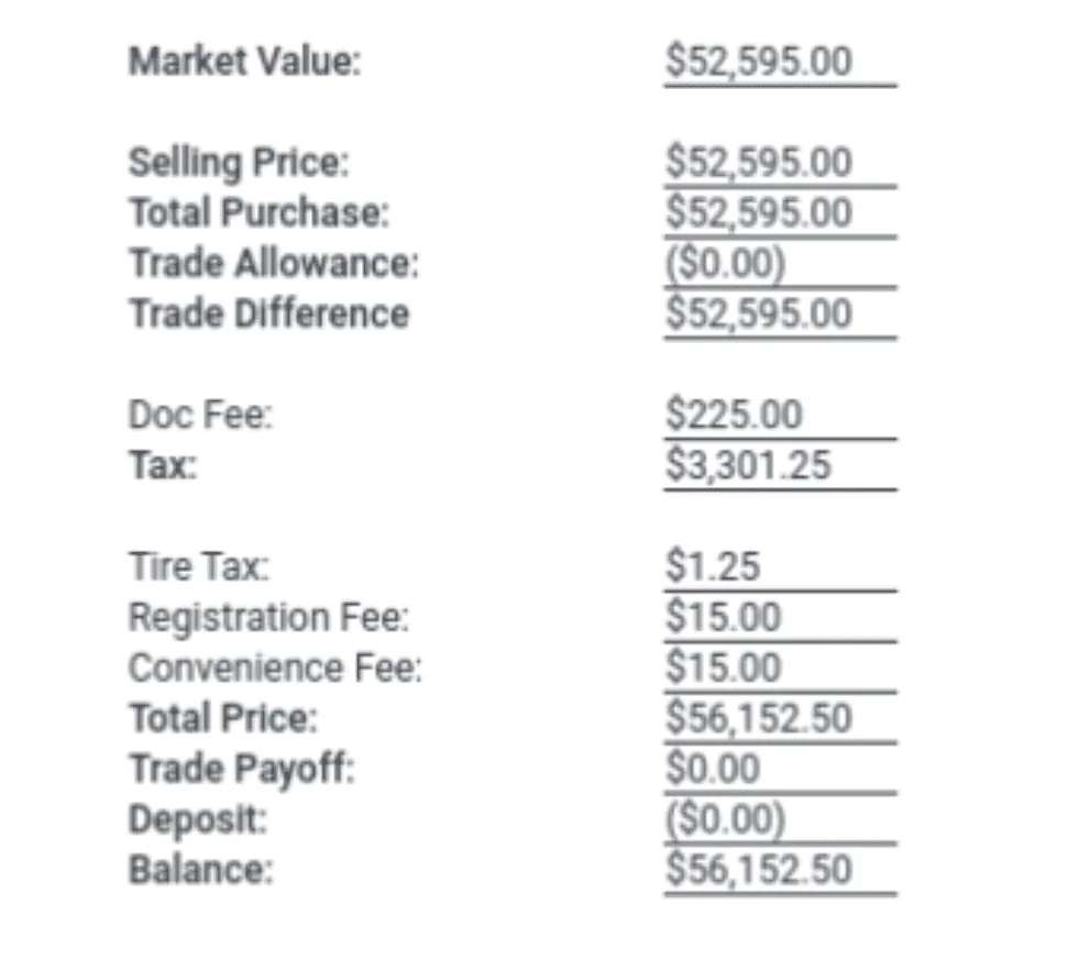 Acura Integra List of Honest Acura Dealerships For Type S (MSRP vs Markup List -- Integra Type S) Screenshot_20230906-114032