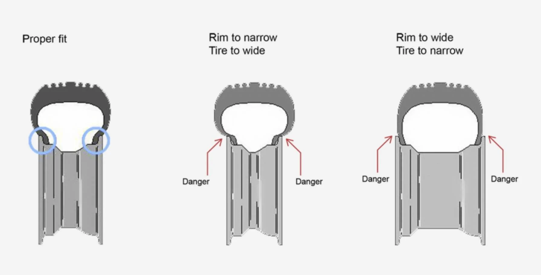Acura Integra Tire size 4DE0B9B2-A02B-46FD-A49D-5A767A7C1544